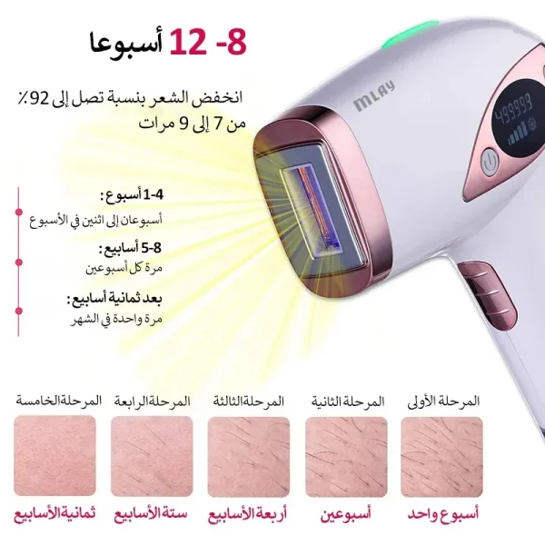 ⁦جهاز إزالة الشعر Mlay T4 - تقنية IPL وتبريد ICE لإزالة شعر طويلة الأمد دون ألم⁩ - الصورة ⁦2⁩